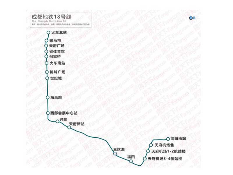 科技
